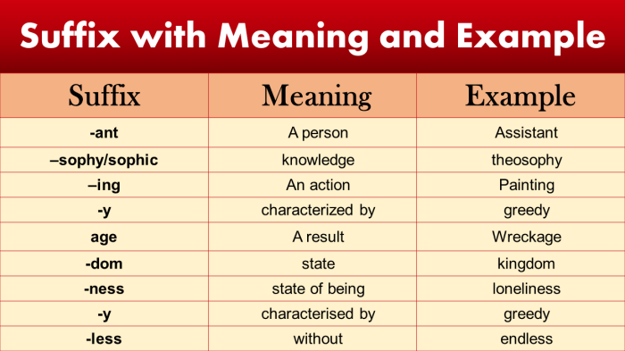 Suffix with hypn to mean sleep-inducing