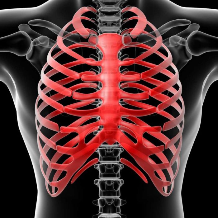 Segmental dysfunction of thoracic region