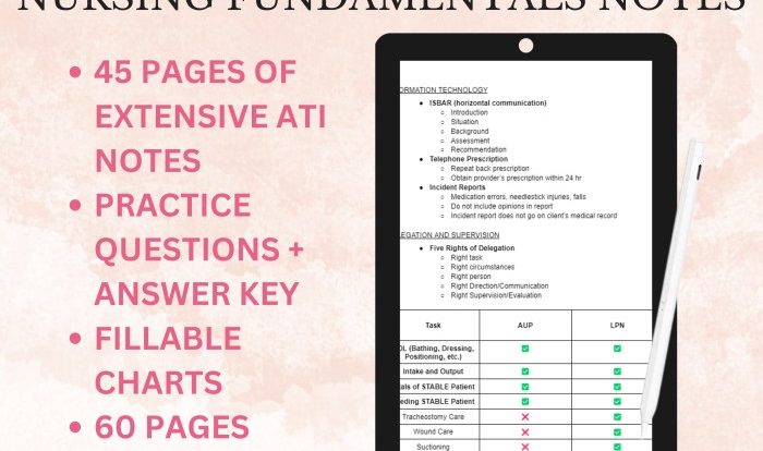 Ati fundamentals proctored exam 2023