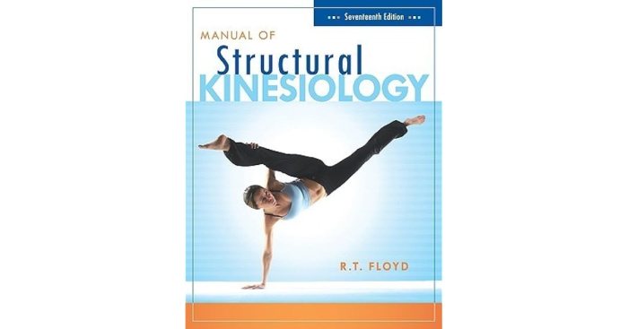 Manual of structural kinesiology 20th edition