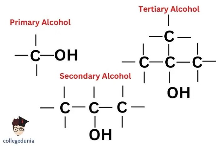 Alcohol chemistry nomenclature alcohols