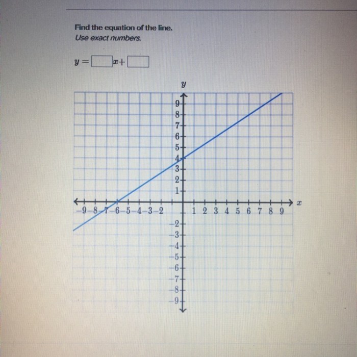 Find the equation of the line use exact numbers