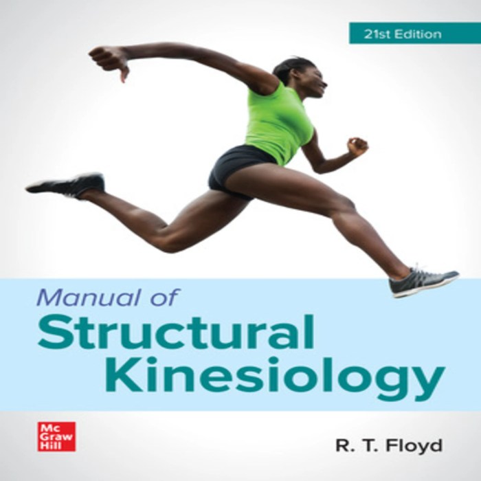 Manual of structural kinesiology 20th edition